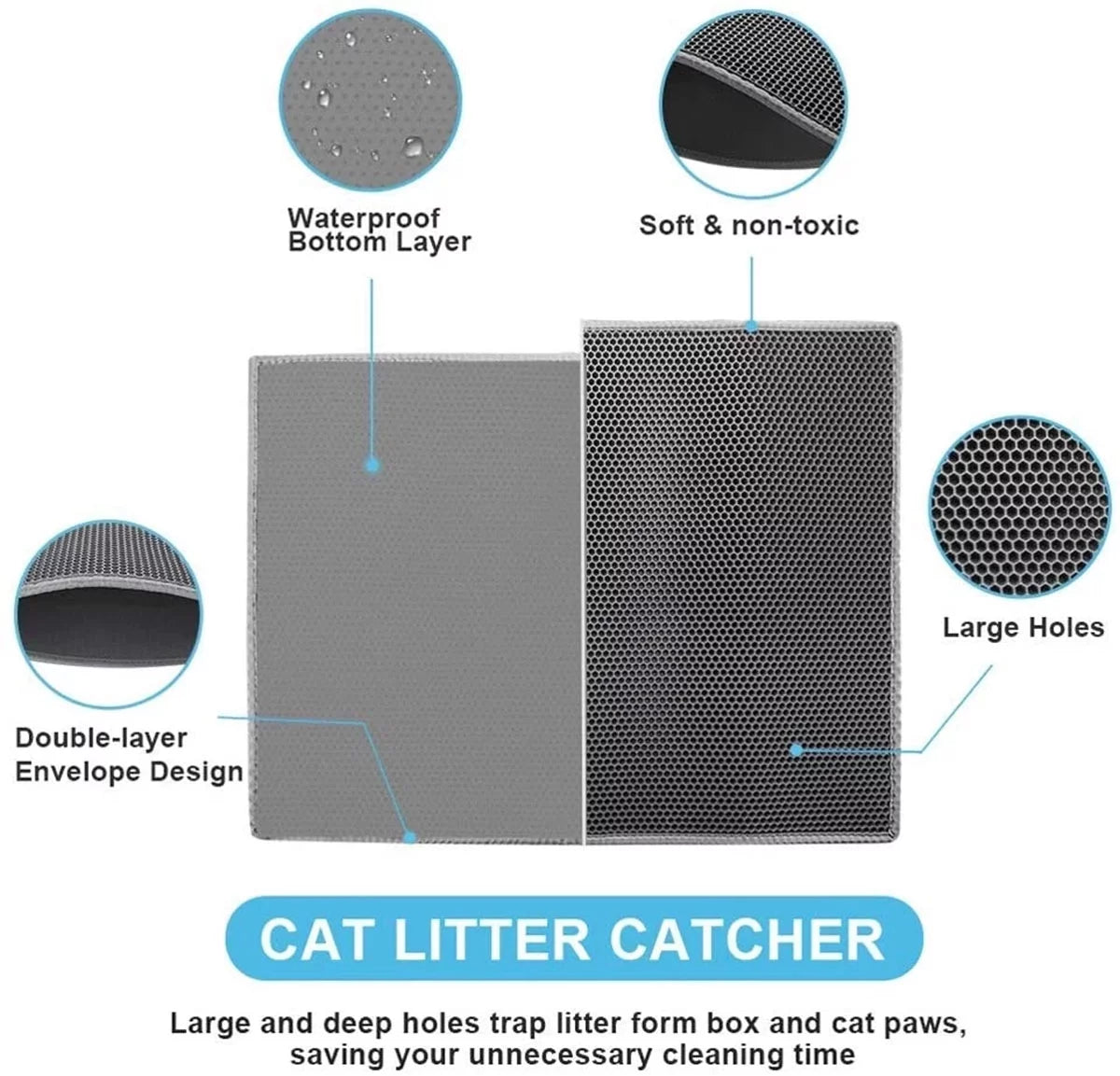 Cat Litter Trapping Mat with Waterproof Honeycomb Design for Effortless Cleaning