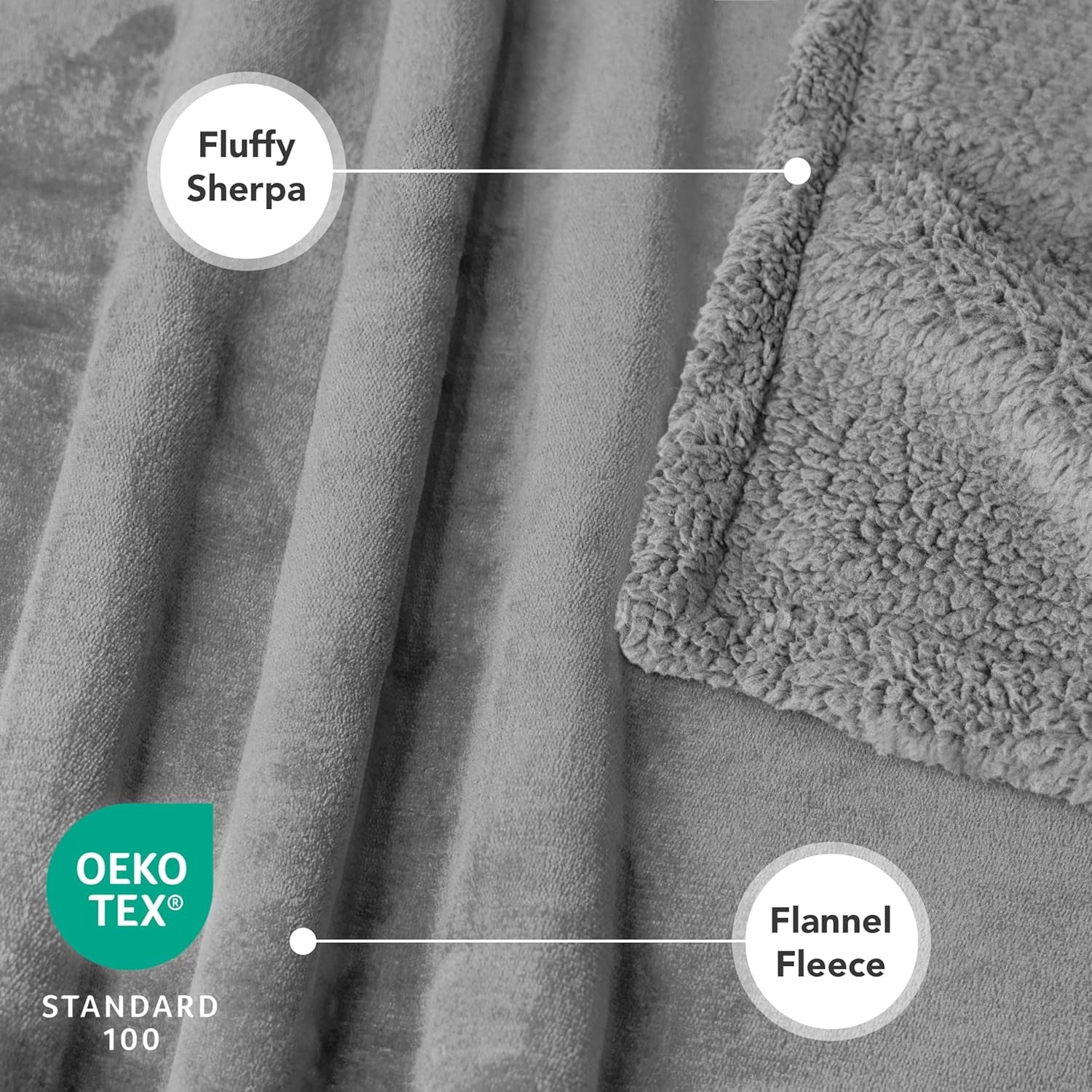 Waterproof Reversible Dog Blanket for Couch and Bed, Queen Size 90x90, Pee-Proof Sherpa Fleece Furniture Protector, Soft Washable Cover for Large Pets, Light Grey